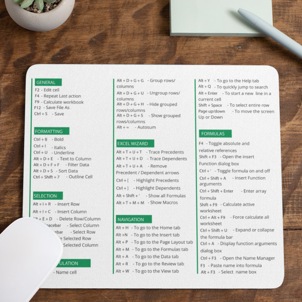 Pelės kilimėlis "Excel spartieji klavišai"